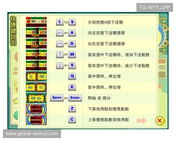 丰富多彩的老虎机小游戏带你体验刺激的娱乐快感 丰富多彩的老虎机小游戏带你体验刺激的娱乐快感