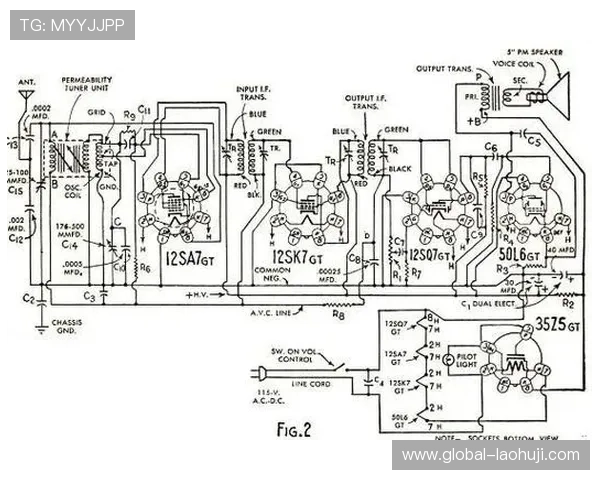 传奇电子官网产品型号大全详细介绍各类电子产品功能特点